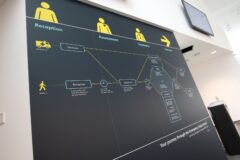 A photo of a ProCon Awards finalist project