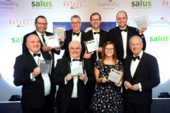 2019 Winners